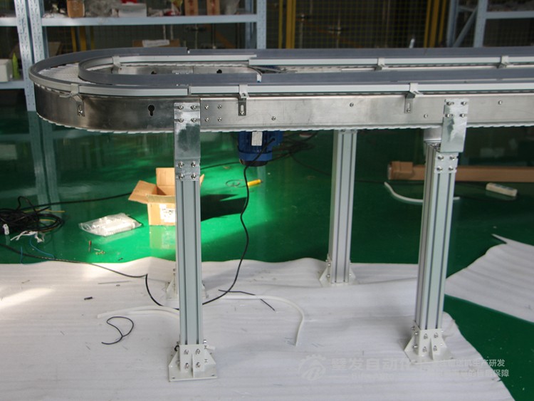 環形塑料鏈板線