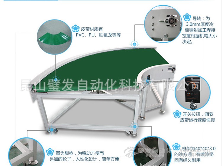 90度皮帶轉彎機 90度皮帶轉彎機